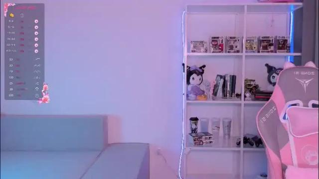 Image 11 of lissa__fox Stream on Chaturbate on 1 month ago