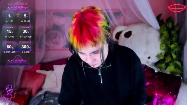 Image 4 of lissa_anders Stream on Chaturbate on 13 months ago