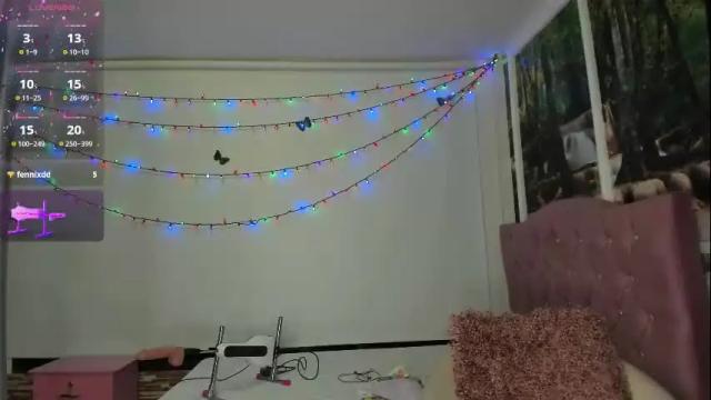 Thumbnail 3, lissa_brown_'s Stream at Chaturbate, 19 days ago