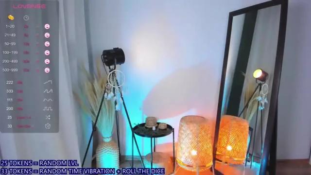 Image 7 of lissa_mur Stream on Chaturbate on 15 months ago