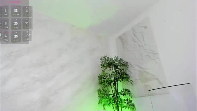 Thumbnail 3, lissababe11's Stream at Chaturbate, 1 month ago