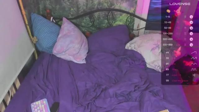 Image 6 of lissakss Stream on Chaturbate on 14 months ago