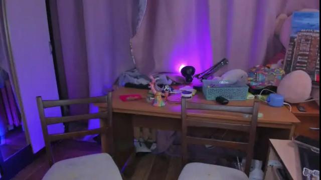 Thumbnail 3, lissakss's Stream at Chaturbate, 13 days ago
