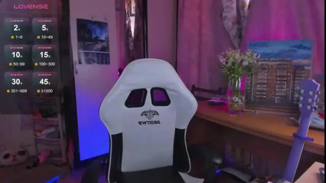 Thumbnail 3, lissakss's Stream at Chaturbate, 5 months ago