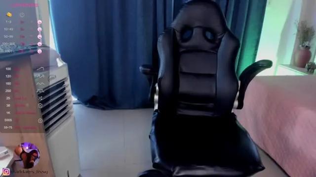 Image 11 of lissy_addams Stream on Chaturbate on 12 months ago