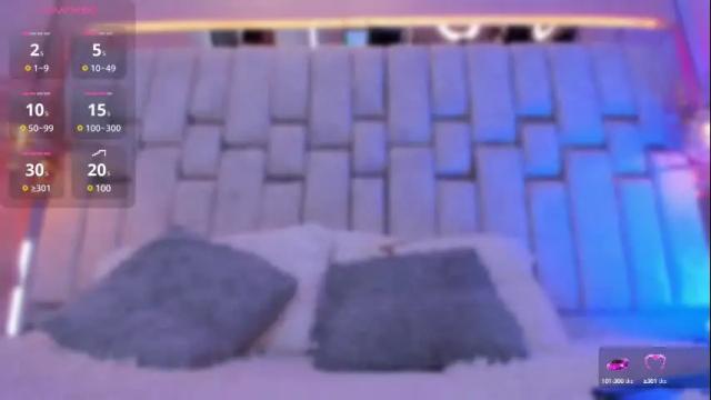 Image 11 of lissyconan Stream on Chaturbate on 22 days ago