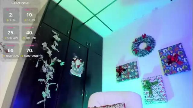 Thumbnail 2, lisvandre's Stream at Chaturbate, 1 month ago