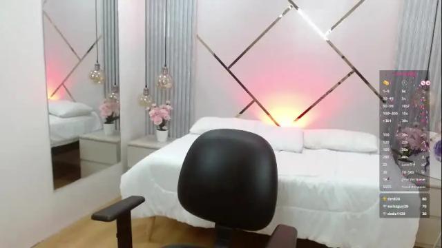 Image 8 of lita_rogers Stream on Chaturbate on 26 days ago