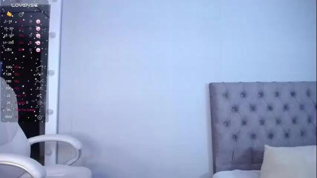 Image 11 of litle_lola Stream on Chaturbate on 19 days ago