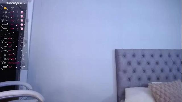 Image 12 of litle_lola Stream on Chaturbate on 4 days ago