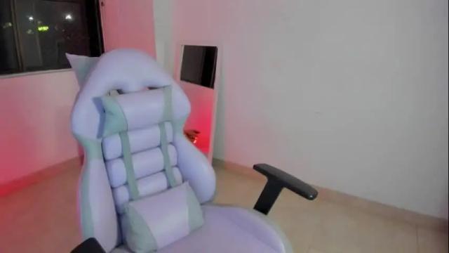 Image 7 of litlle_danni Stream on Chaturbate on 2 months ago