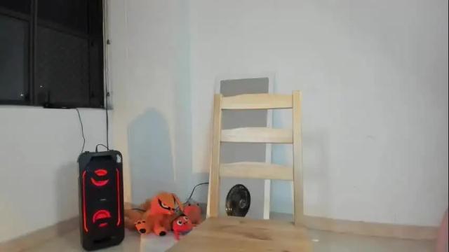 Image 11 of litlle_danni Stream on Chaturbate on 1 month ago