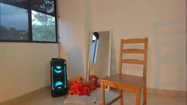 Image 8 of litlle_danni Stream on Chaturbate on 1 month ago