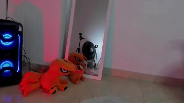 Image 11 of litlle_danni Stream on Chaturbate on 16 days ago