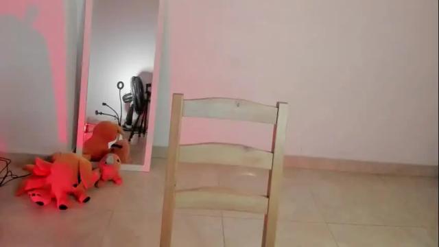 Image 11 of litlle_danni Stream on Chaturbate on 15 days ago