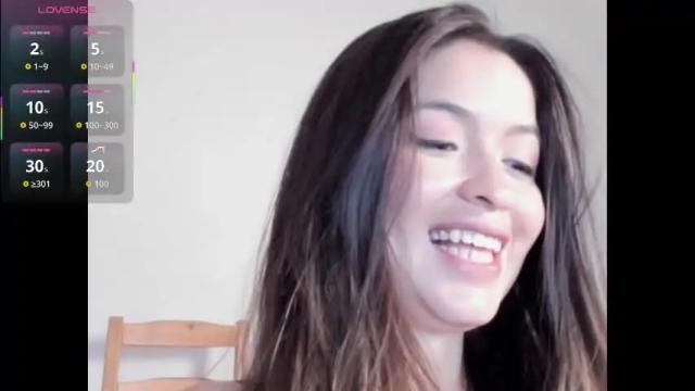 Image 3 of litlle_danni Stream on Chaturbate on 2 days ago