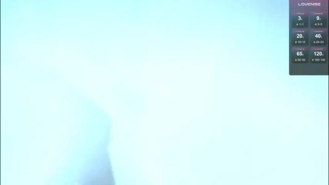 Image 4 of litlle_flowers Stream on Chaturbate on 3 months ago