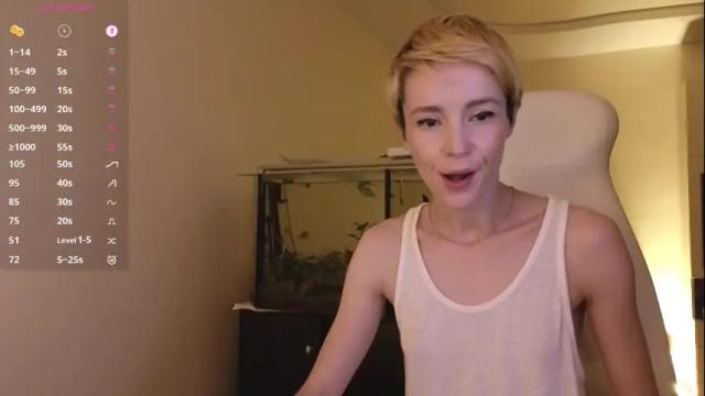 Image 12 of litllle_alis_a Stream on Chaturbate on 1 month ago
