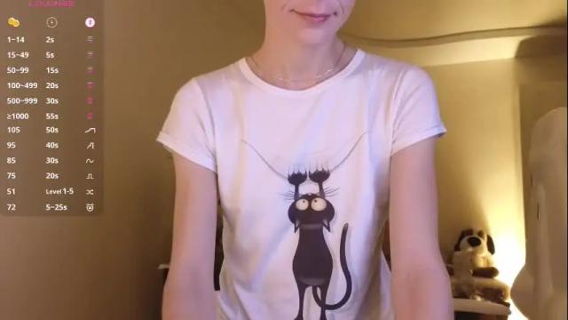 Image 3 of litllle_alis_a Stream on Chaturbate on 1 month ago