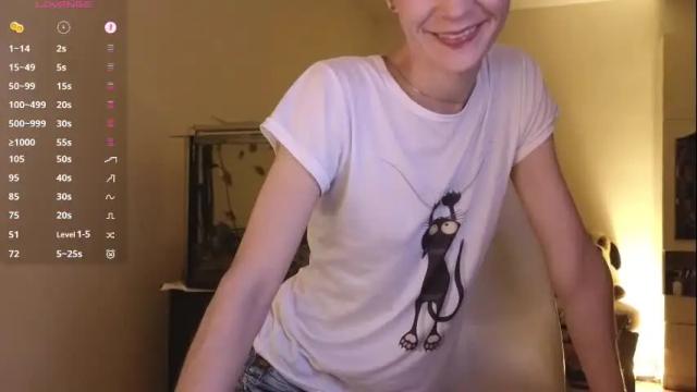 Image 6 of litllle_alis_a Stream on Chaturbate on 1 month ago