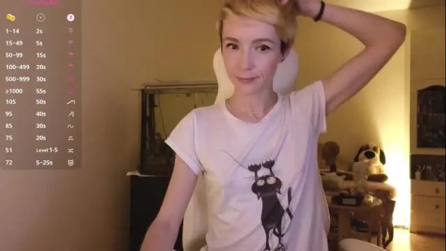 Image 8 of litllle_alis_a Stream on Chaturbate on 1 month ago