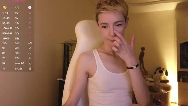 Image 7 of litllle_alis_a Stream on Chaturbate on 1 month ago