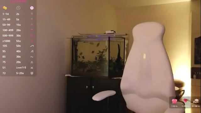 Image 2 of litllle_alis_a Stream on Chaturbate on 23 days ago