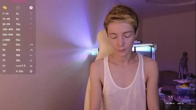 Image 2 of litllle_alis_a Stream on Chaturbate on 22 days ago
