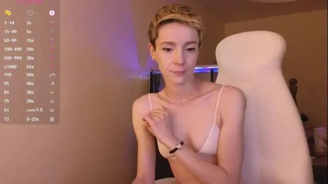 Image 10 of litllle_alis_a Stream on Chaturbate on 17 days ago