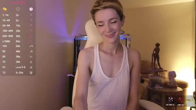 Image 3 of litllle_alis_a Stream on Chaturbate on 10 days ago