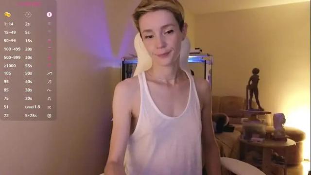 Image 6 of litllle_alis_a Stream on Chaturbate on 10 days ago