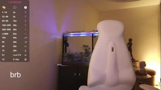 Image 6 of litllle_alis_a Stream on Chaturbate on 1 day ago