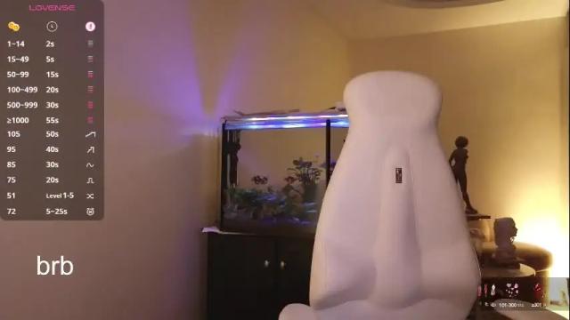 Image 7 of litllle_alis_a Stream on Chaturbate on 1 day ago