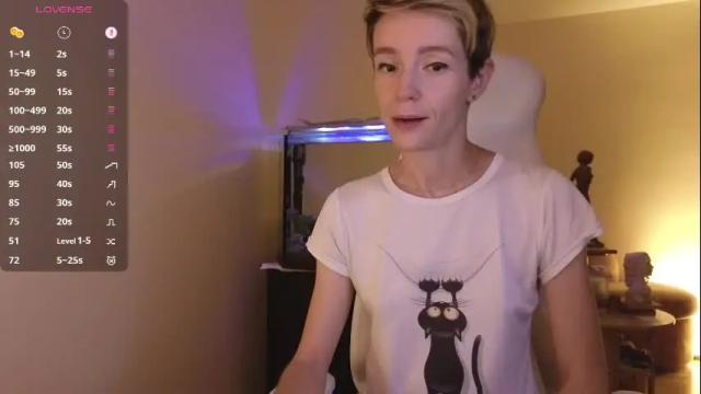 Thumbnail 2, litllle_alis_a's Stream at Chaturbate, 1 month ago