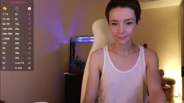 Image 4 of litllle_alis_a Stream on Chaturbate on 13 days ago