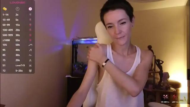 Thumbnail 3, litllle_alis_a's Stream at Chaturbate, 13 days ago