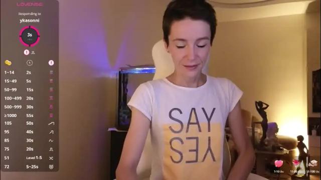 Image 4 of litllle_alis_a Stream on Chaturbate on 1 day ago