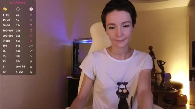 Thumbnail 1, litllle_alis_a's Stream at Chaturbate, 2 months ago
