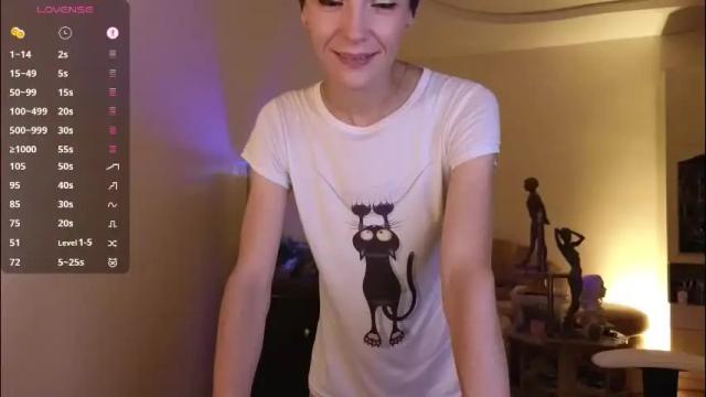 Image 11 of litllle_alis_a Stream on Chaturbate on 2 months ago