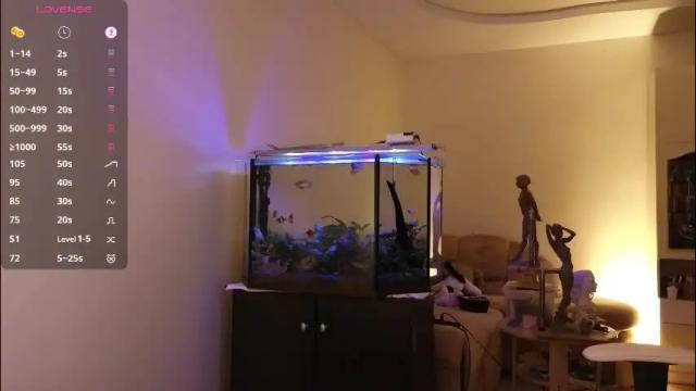 Image 12 of litllle_alis_a Stream on Chaturbate on 2 months ago