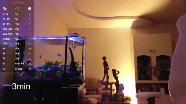 Image 4 of litllle_alis_a Stream on Chaturbate on 2 months ago