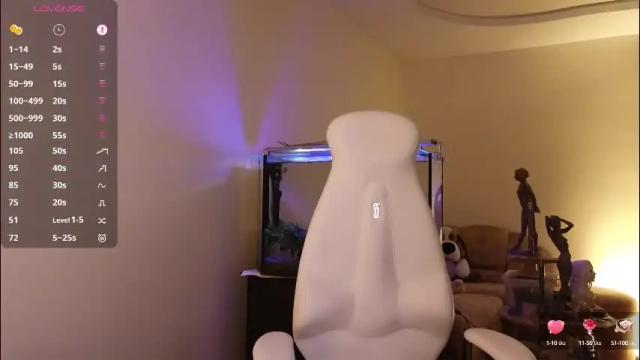 Image 10 of litllle_alis_a Stream on Chaturbate on 2 months ago