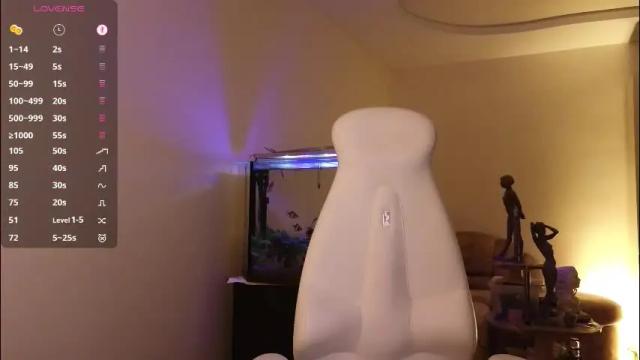Image 4 of litllle_alis_a Stream on Chaturbate on 2 months ago