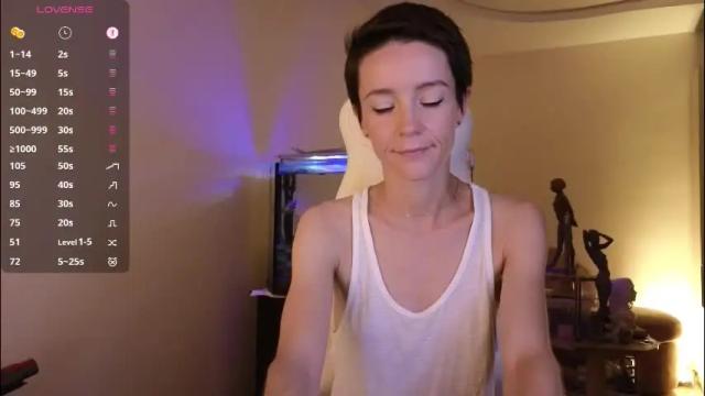 Image 11 of litllle_alis_a Stream on Chaturbate on 2 months ago