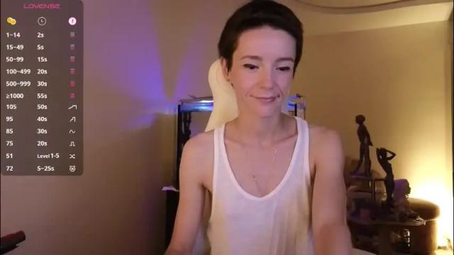 Image 2 of litllle_alis_a Stream on Chaturbate on 2 months ago