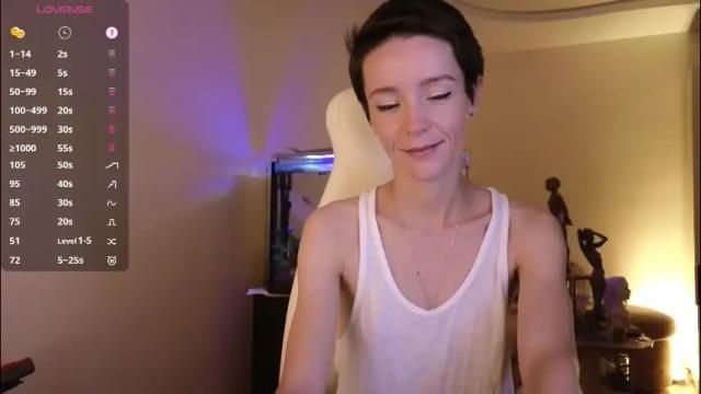 Image 3 of litllle_alis_a Stream on Chaturbate on 2 months ago