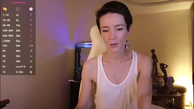 Image 4 of litllle_alis_a Stream on Chaturbate on 2 months ago