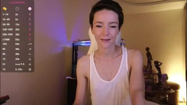 Image 6 of litllle_alis_a Stream on Chaturbate on 2 months ago