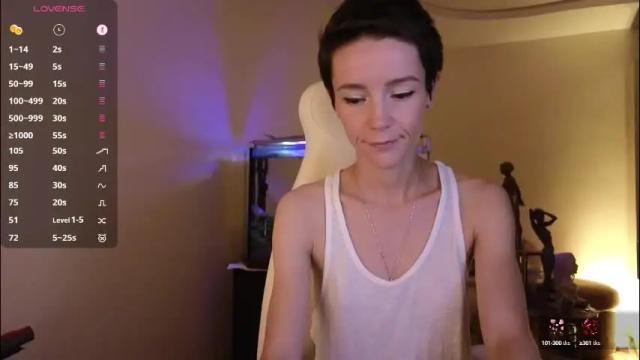 Image 7 of litllle_alis_a Stream on Chaturbate on 2 months ago