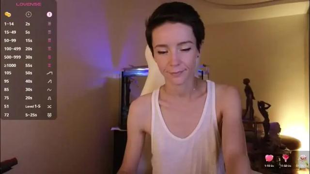 Image 8 of litllle_alis_a Stream on Chaturbate on 2 months ago